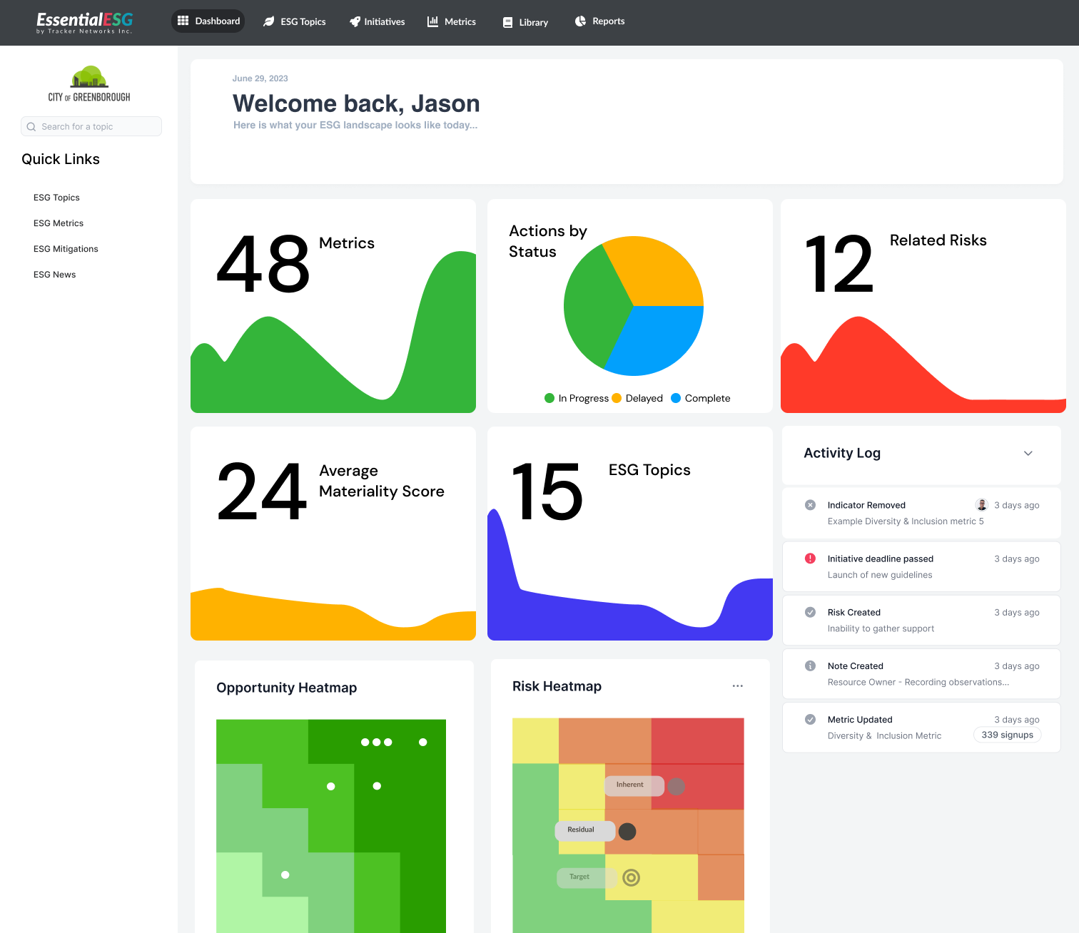 screenshot of Essential ESG